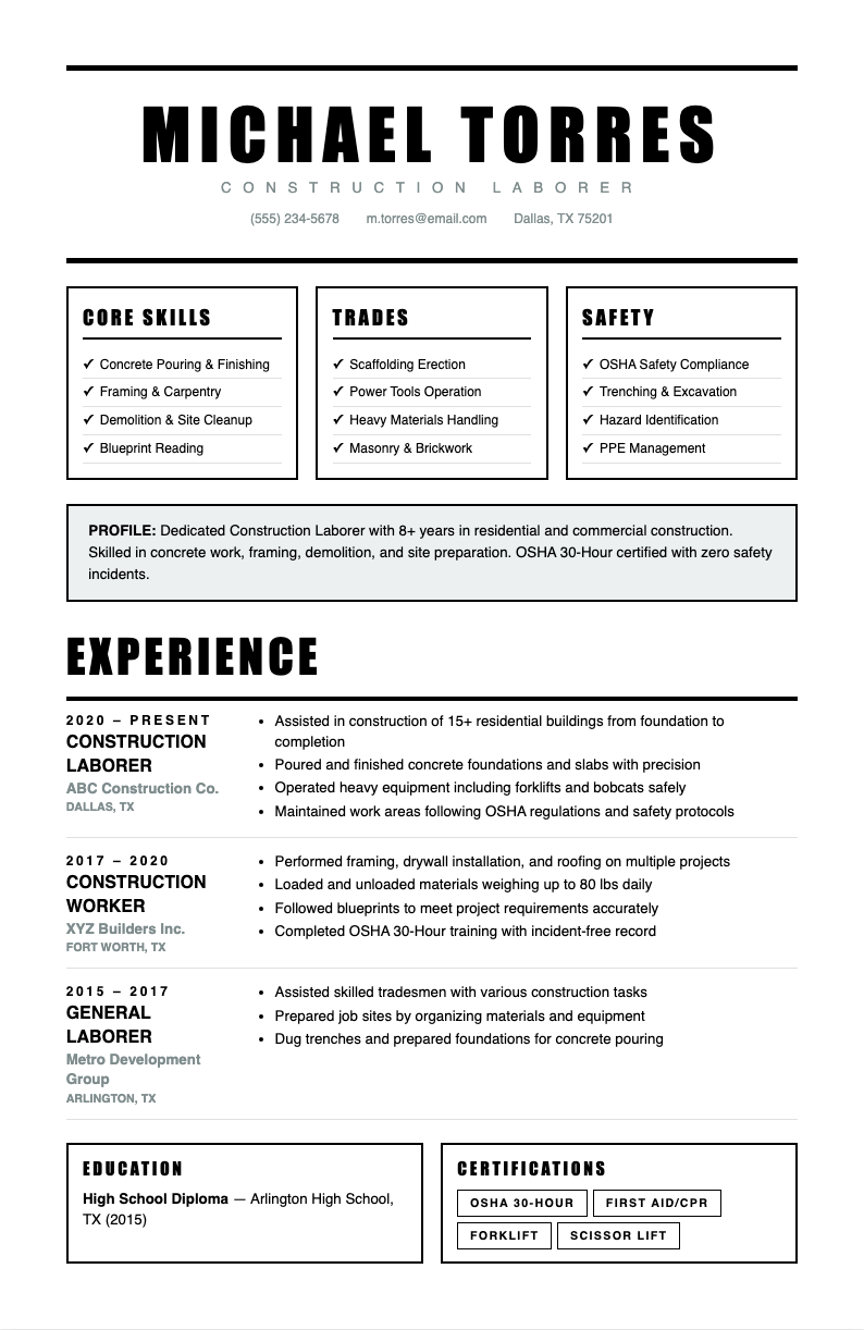 Monochrome Stark construction laborer resume